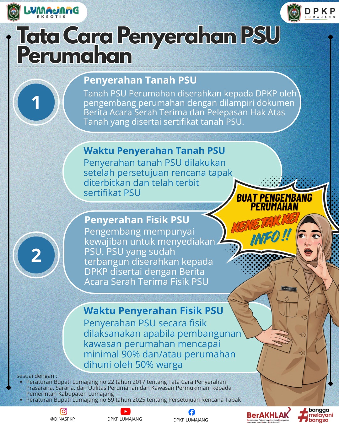 Tata Cara Penyerahan PSU Perumahan